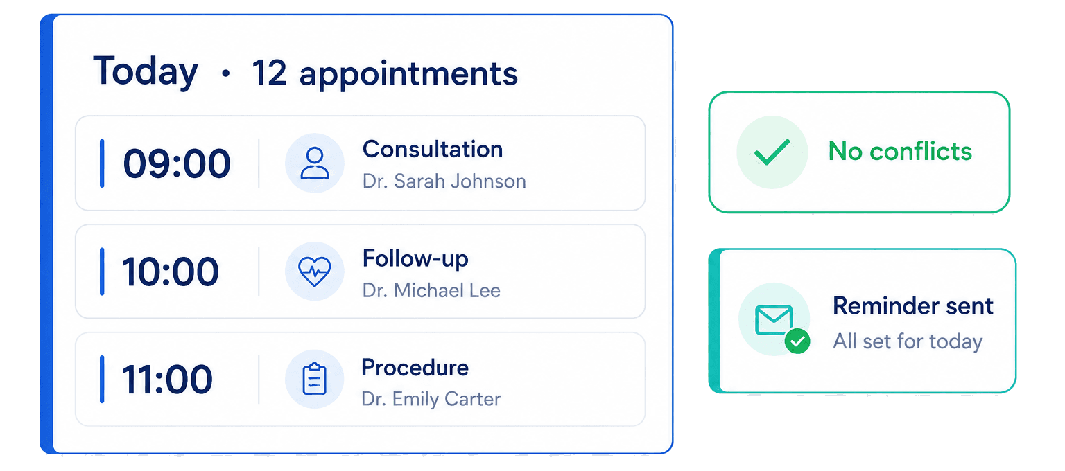 Calendar with provider columns, booked slots and an automated reminder